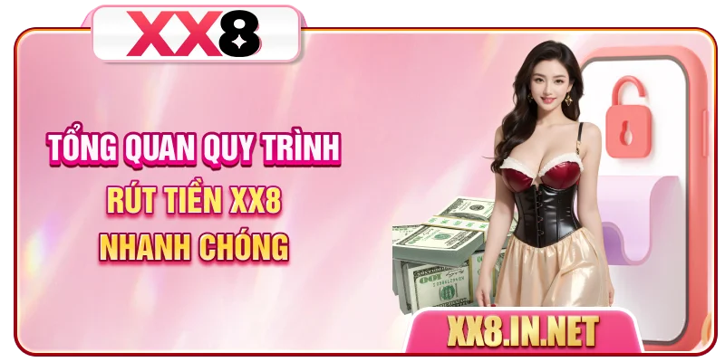 Tổng quan quy trình rút tiền XX8 nhanh chóng